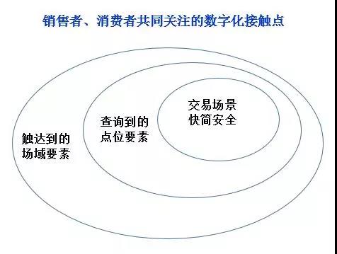 全联房地产商会商业地产工作委员会